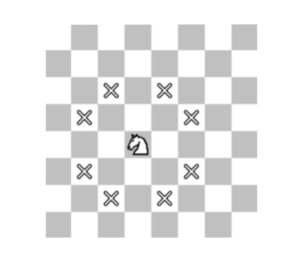 chess board knight movement