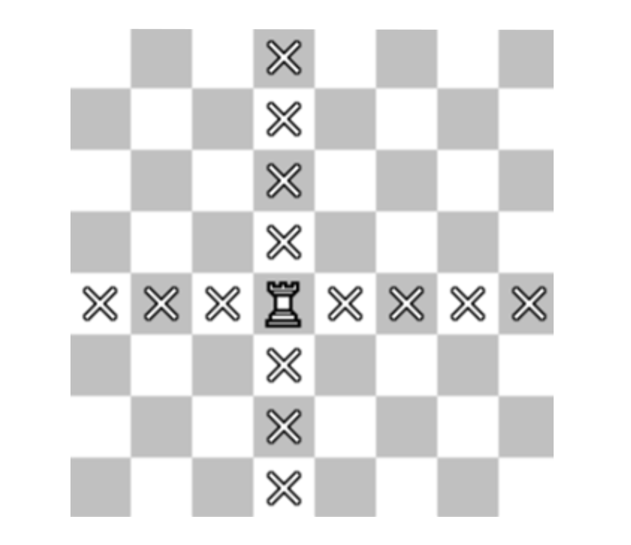 How Does The Knight Move In Chess I Chessgammon